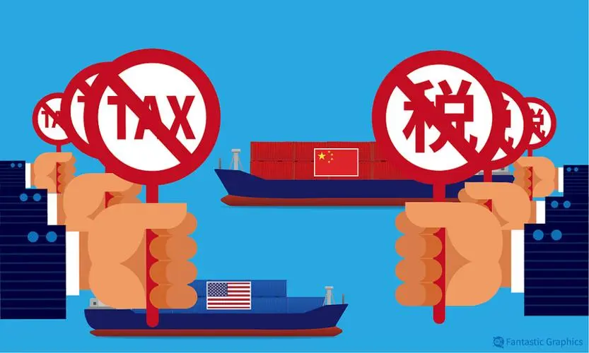美国关税下降对外贸影响分析